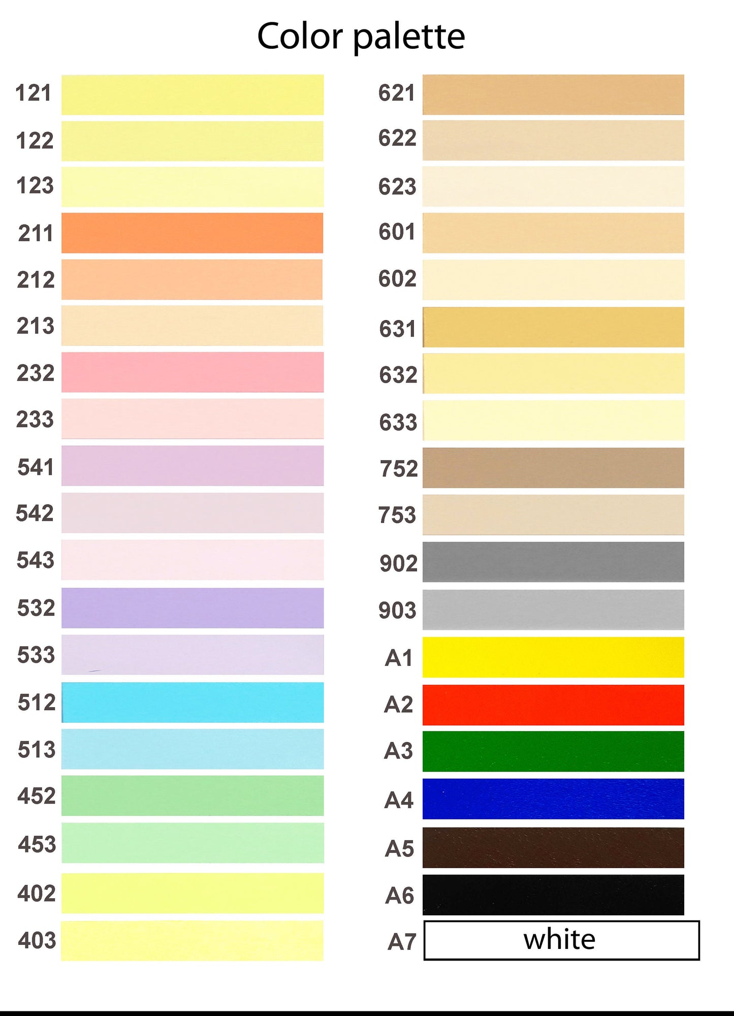 Stepladder for Kitchen StepStool for Library Stool Ladder Convertible Chair Kitchen Step Stool Dinning Stool Transformer Stool